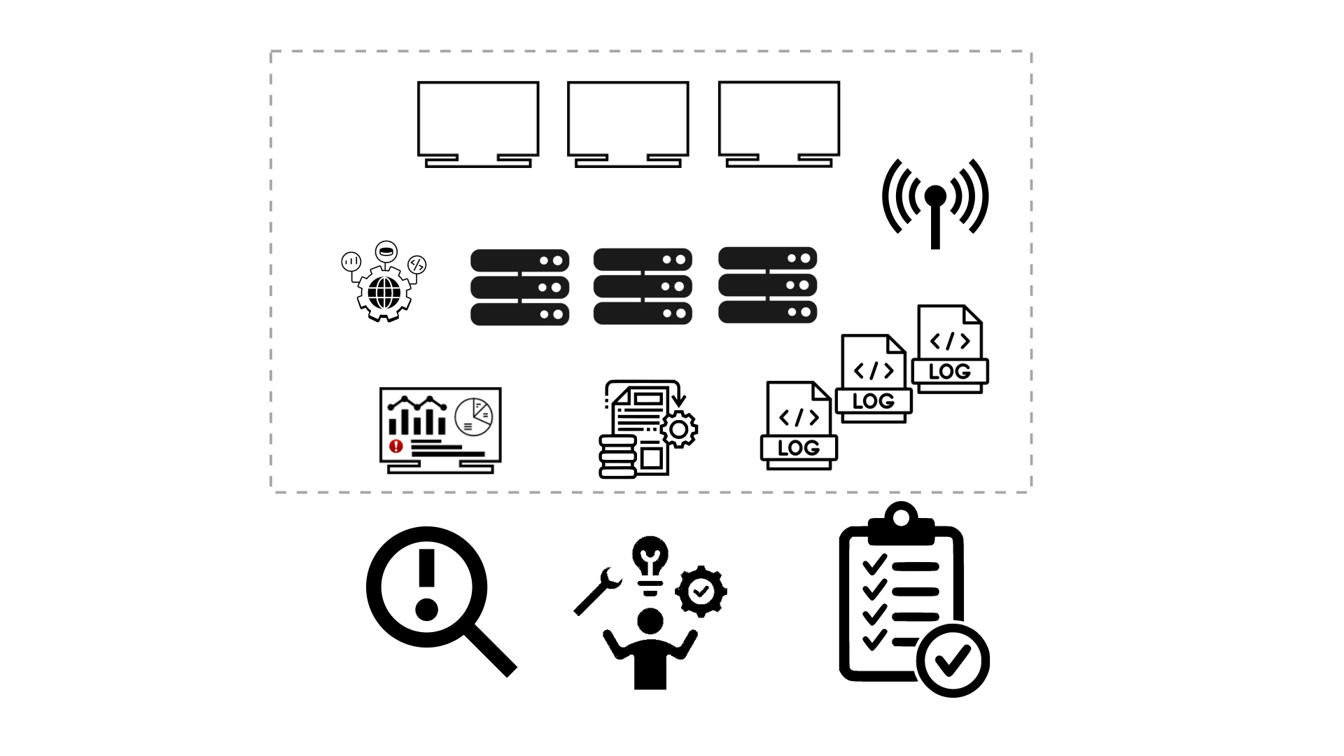 Auditing a Home Network